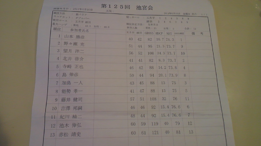 ikemiya２０１１０６１１０９２６００００.jpg