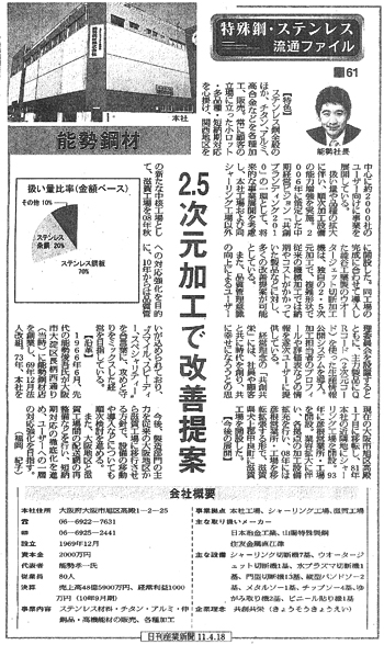 2.5次元加工で改善提案　流通ファイル